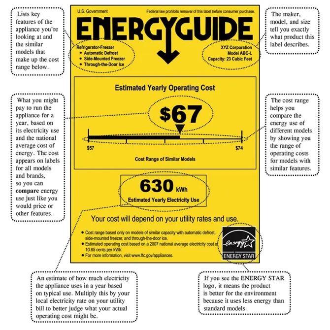 energyguide